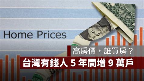 台灣有錢人排名 買房 方位